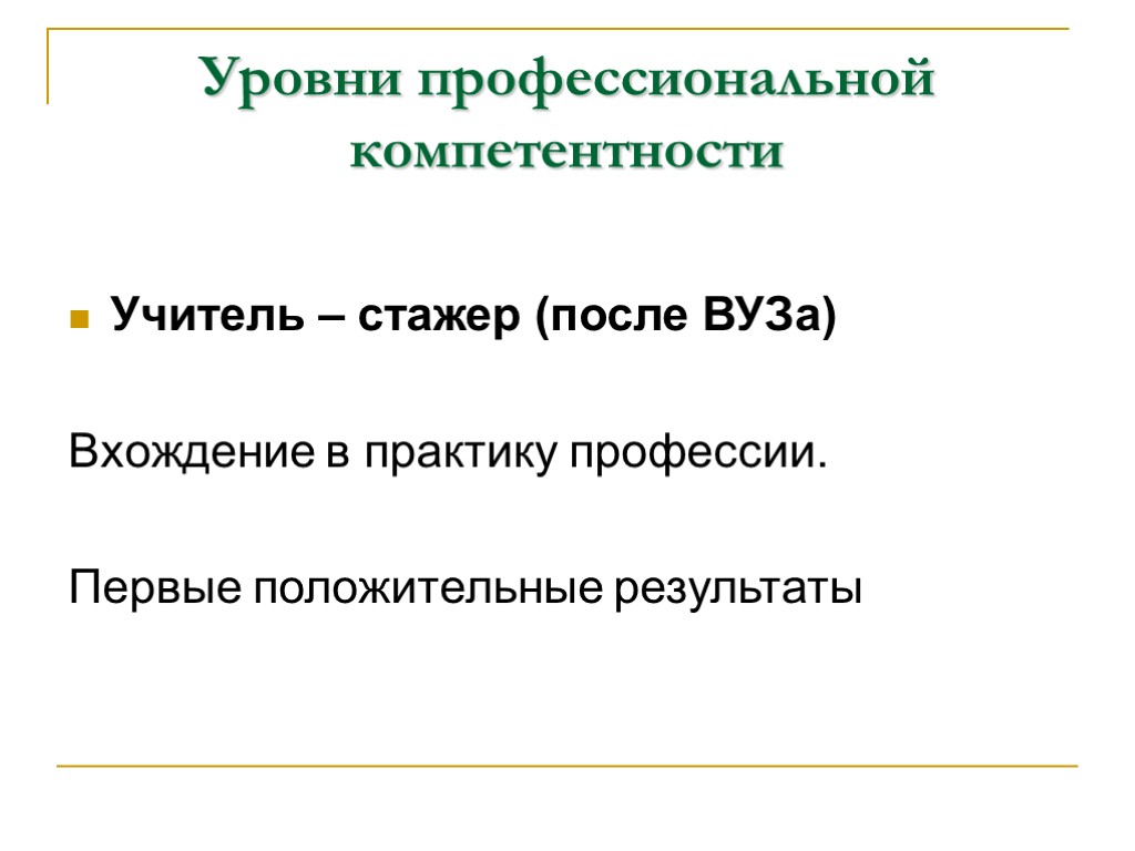 Уровни профессиональной компетентности Учитель – стажер (после ВУЗа) Вхождение в практику профессии. Первые положительные